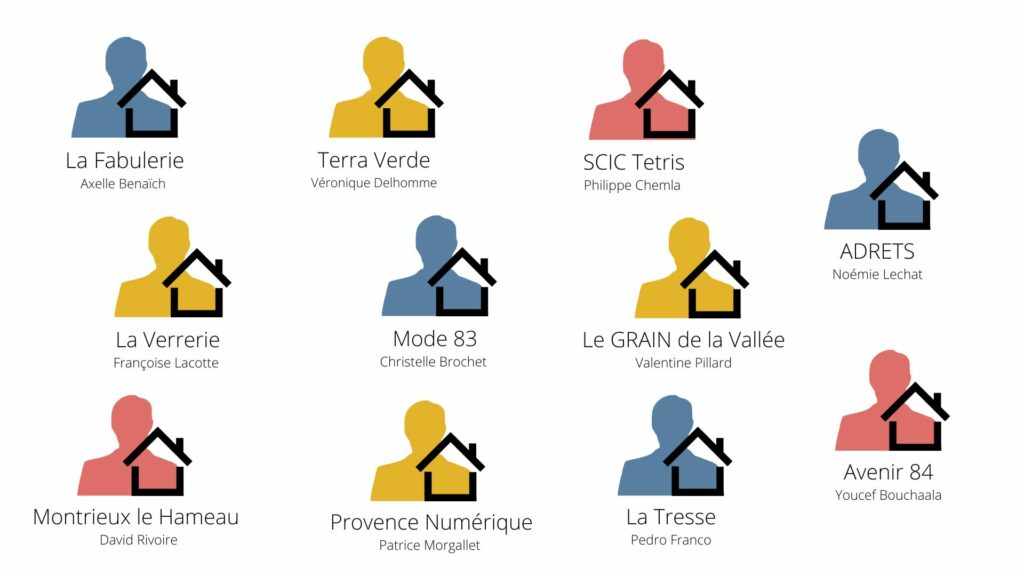 conseil d'administration collégial